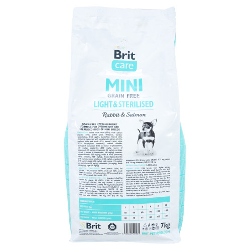 Сухий корм Brit Care GF Mini Light & Sterilised для собак дрібних порід із зайвою вагою, з кроликом та лососем, 7 кг