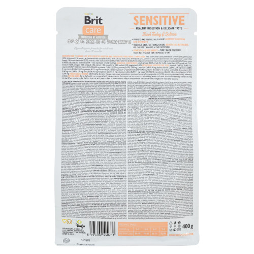 Сухий корм Brit Care Cat GF Sensitive HDigestion & Delicate Taste для котів з чутливим травленням, індичка та лосось, 400 г