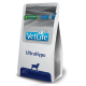 Сухий корм Farmina Vet Life UltraHypo для собак для зменшення непереносимості інгредієнтів, 2 кг