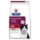 Сухий корм Hill`s PD Feline I/D ActivBiome+ для котів догляд за травленням з куркою, 3 кг