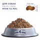 Гипоаллергенный сухой корм Club 4 Paws Adult Small Breeds Lamb & Rice с ягненком и рисом для взрослых собак малых пород, 14 кг