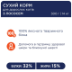 Сухий корм Club 4 Paws Adult Cats with Salmon з лососем для дорослих котів, 300 г