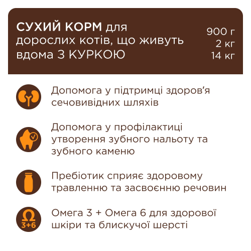 Сухой корм Club 4 Paws Adult Cats Indoor 4 in 1 для кошек без доступа на улицу, 900 г