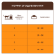 Сухой корм Club 4 Paws Adult Cats Indoor 4 in 1 для кошек без доступа на улицу, 900 г