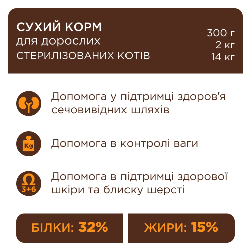 Сухий корм Club 4 Paws Adult Cats Sterilised для стерилізованих кішок, 300 г