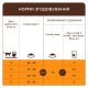 Сухий корм Club 4 Paws Adult Cats Sterilised для стерилізованих кішок, 300 г