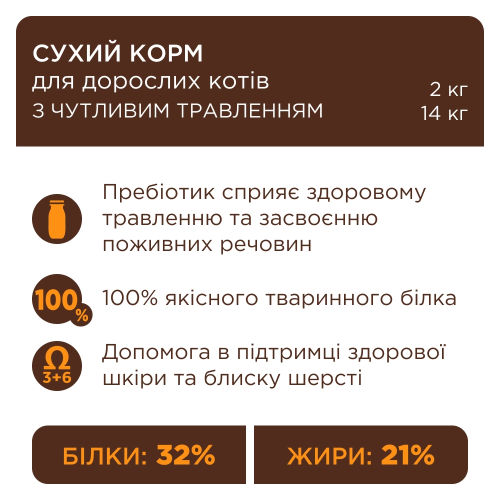 Сухой корм Club 4 Paws Adult Cats Sensitive Digestion для кошек с чувствительным пищеварением, 14 кг