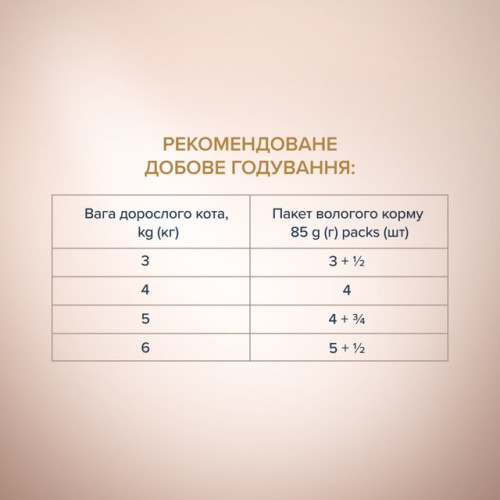 Влажный корм Club 4 Paws Plus Selection с кусочками телятины в овощном желе для взрослых кошек, 80 г
