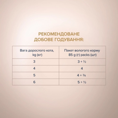 Влажный корм Club 4 Paws Plus Selection с кусочками сельди и салаки в желе для взрослых кошек, 80 г