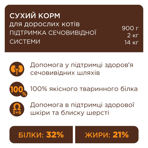 С4Р Premium сух сечовивідна коти 2 кг