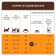 Сухой корм Club 4 Paws Kittens Salmon с лососем для котят, 5 кг