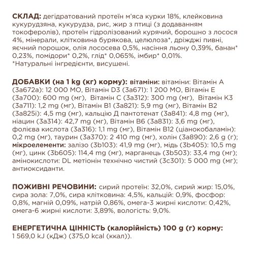 Сухой корм Club 4 Paws Adult Cats Sterilised with Salmon с лососем для стерилизованных кошек, 14 кг