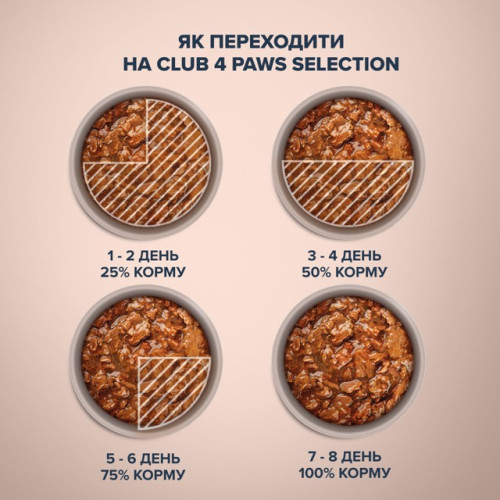 Влажный корм Club 4 Paws Plus Selection с кусочками говядины и овощами в соусе для собак малых пород, 85 г