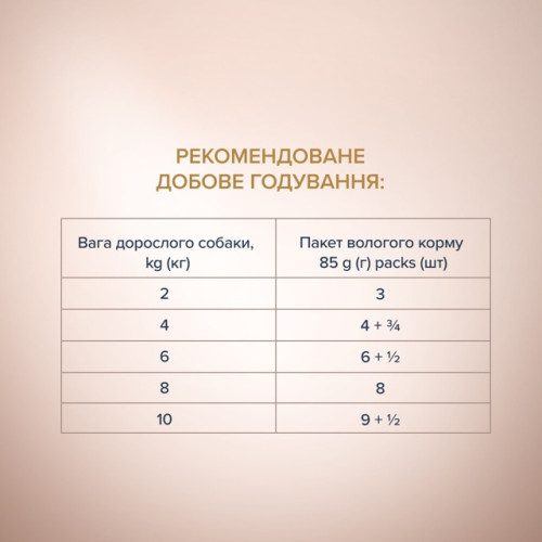 Влажный корм Club 4 Paws Plus Selection с кусочками говядины и овощами в соусе для собак малых пород, 85 г
