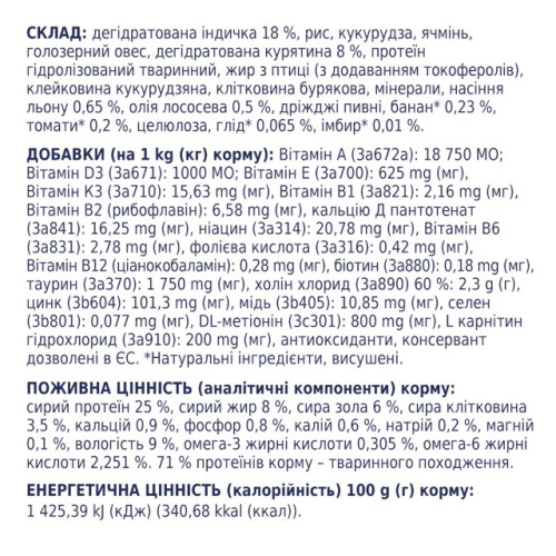 Сухой корм Club 4 Paws Adult Small Breeds Light с индейкой для собак малых пород подвержен ожирению (контроль веса), 5 кг