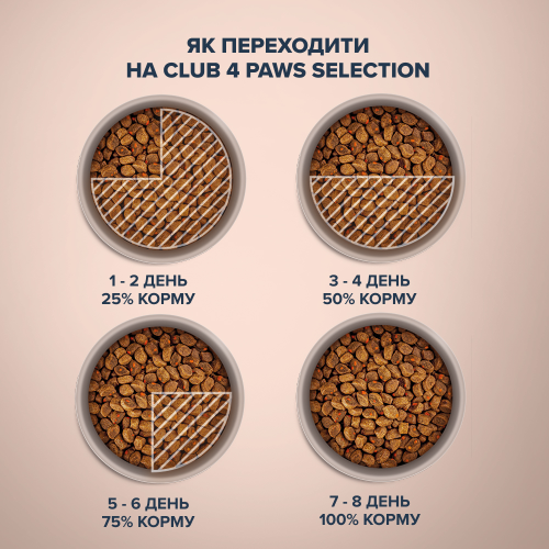 Сухой корм Club 4 Selection Adult Cats Turkey & Vegetables с индейкой для взрослых кошек, 1,5 кг