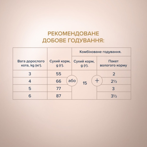 Сухой корм Club 4 Selection Adult Cats with Duck & Vegetables с уткой и овощами для взрослых кошек, 1,5 кг