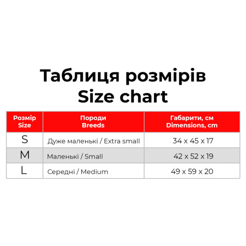 Лежанка для собак WAUDOG Relax, малюнок 