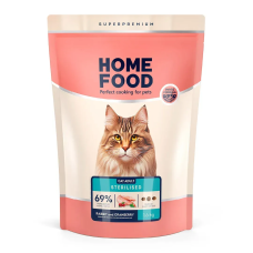 Сухий корм Home Food Sterilised котів з кроликом та журавлиною, 1,6 кг