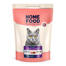 Сухой корм Home Food Adult for British & Scottish с индейкой и уткой, 1,6 кг