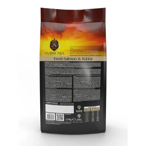 Сухой корм Ambrosia Grain Dog Adult Mini Sensitive Fresh Salmon & Rabbit для собак мини пород со свежим лососем и кроликом, 1.5 кг