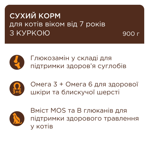 Сухой корм Club 4 Paws Adult Cats 7+ with Chicken с курицей для взрослых кошек от 7 лет, 900 г