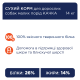 Сухой корм Club 4 Paws Adult Small Breeds Duck с уткой для взрослых собак малых пород, 900 г