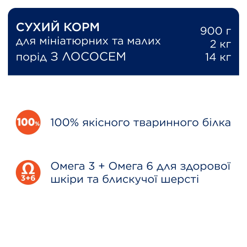 Сухой корм Club 4 Paws Adult Mini & Small Breeds with Salmon с лососем для взрослых собак малых и миниатюрных пород, 900 г