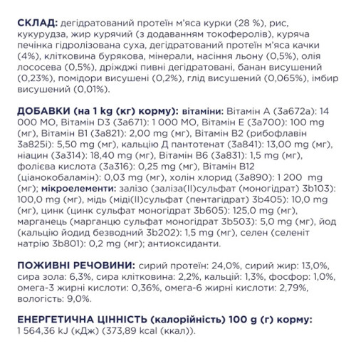 Сухой корм Club 4 Paws Adult Medium Breeds Duck с уткой для взрослых собак средних пород, 2 кг