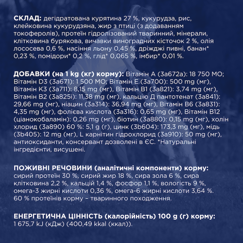 Сухой корм Club 4 Paws Active Adult Small Breed для взрослых активных собак малых пород, 5 кг