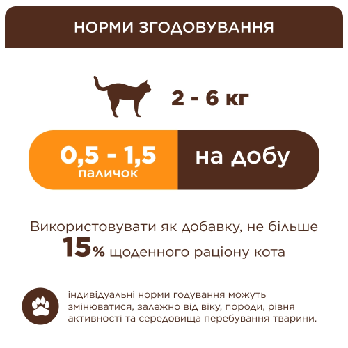 Мясная палочка Club 4 Paws с курицей и тунцем для взрослых кошек, 3х5 г