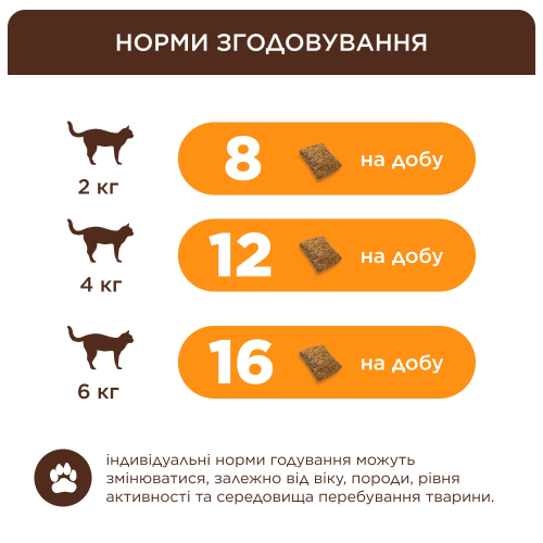 Подушечки Club 4 Paws с лососем для взрослых кошек, 60 г
