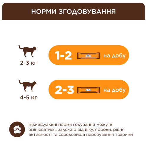 Кремовое лакомство Club 4 Paws с тунцем для кошек, 4х15 г