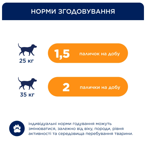 Мясная палочка Club 4 Paws с курицей для собак средних и больших пород, 3х20 г