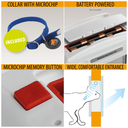 Дверцята Ferplast Swing Microchip Brown для кішок із системою зчитування мікрочіпів