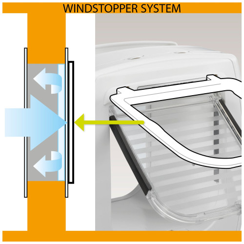 Дверцята Ferplast Swing 9 White для великих кішок та маленьких собак