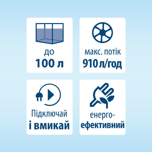 Фільтр Tetra External EX 500 для акваріума 100 л 910 л/год