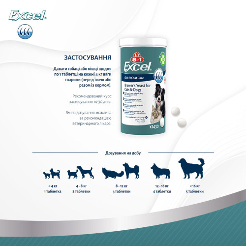 Вітаміни 8in1 Excel Brewers Yeast для собак та котів пивні дріжджі з часником для шкіри та шерсті 260 шт