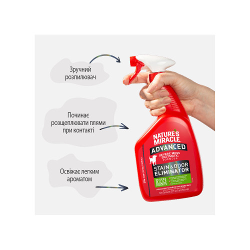 Спрей 8in1 NM ADV Dog Stain&Odor Elimin Spray для собак для устранения пятен и запахов, с усиленной формулой, 946 мл