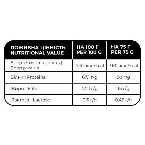 Ласощі для собак WAUDOG Superfood Сирна паличка, розмір S, 35 г, до 25 кг