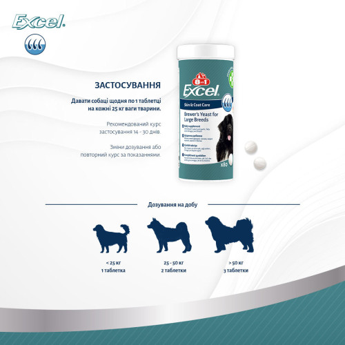Витамины 8in1 Excel Brewers Yeast Large Breed для собак больших пород, пивные дрожжи с чесноком, для кожи и шерсти 80 шт