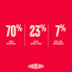Корм сухий Carnilove True Fresh Beef Sterilised для стерилізованих котів яловичина 2 кг