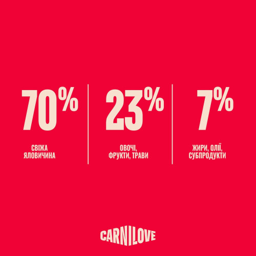 Корм сухий Carnilove True Fresh Beef Sterilised для стерилізованих котів яловичина 6 кг