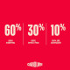 Корм сухий Carnilove True Fresh Beef для cобак яловичина 1,5 кг