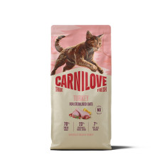 Корм сухий Carnilove True Fresh Turkey Sterilised для стерилізованих котів індичка 6 кг