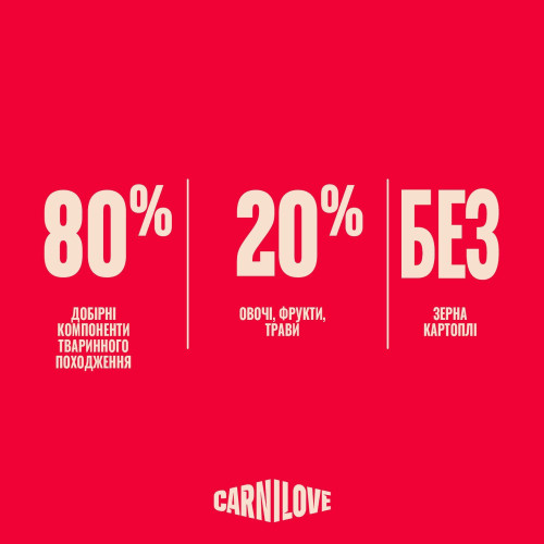 Корм сухий Carnilove Active Salmon & Turkey Kitten для кошенят лосось та індичка 6 кг