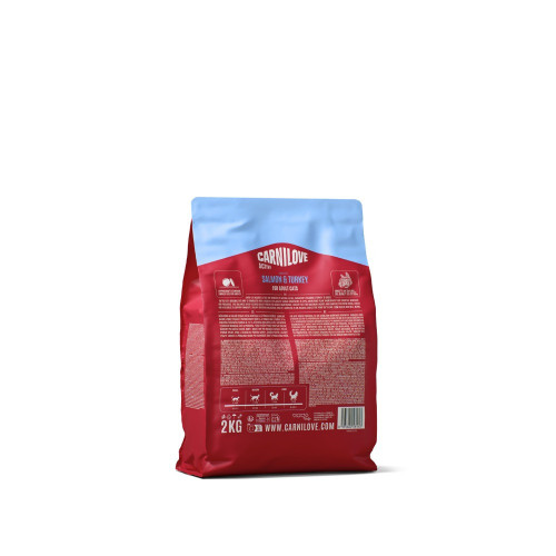 Корм сухий Carnilove Active Salmon & Turkey для котів лосось та індичка 2 кг
