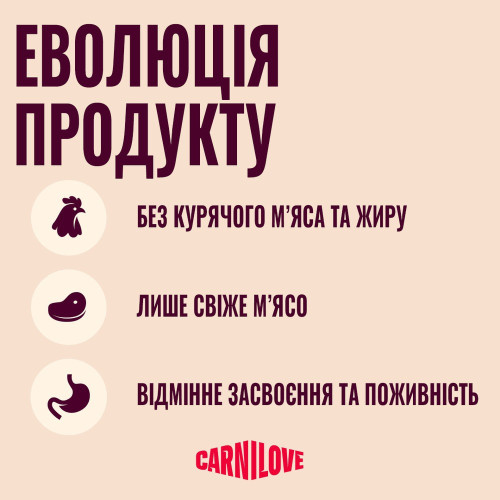 Корм сухий Carnilove True Fresh Turkey для cобак індичка 1,5 кг