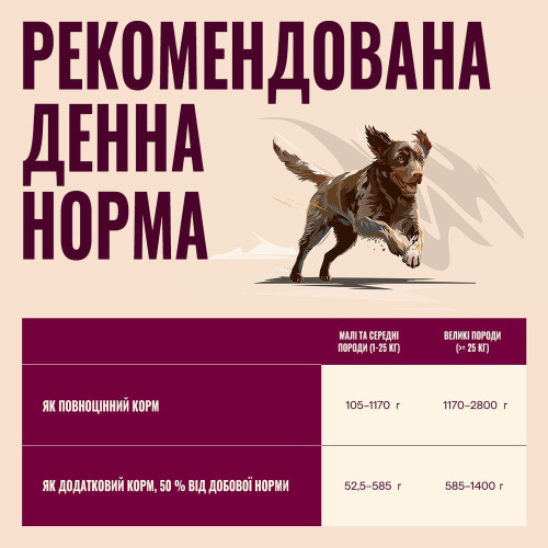 Корм вологий Carnilove Lamb & Wild Boar для собак паштет ягня і дикий кабан 400 г