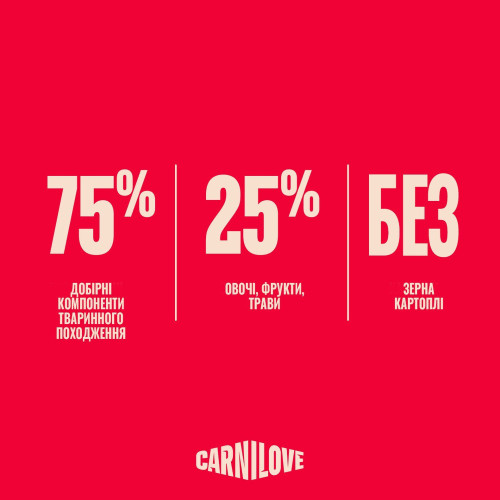 Корм сухий Carnilove Active Beef & Venison Sterilised для стерилізованих котів яловичина та оленина 6 кг